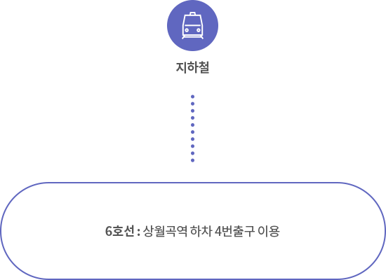 성북어린이미술관 꿈자람 오시는 길 안내 - 6호선 상월곡역 하차 4번출구 이용